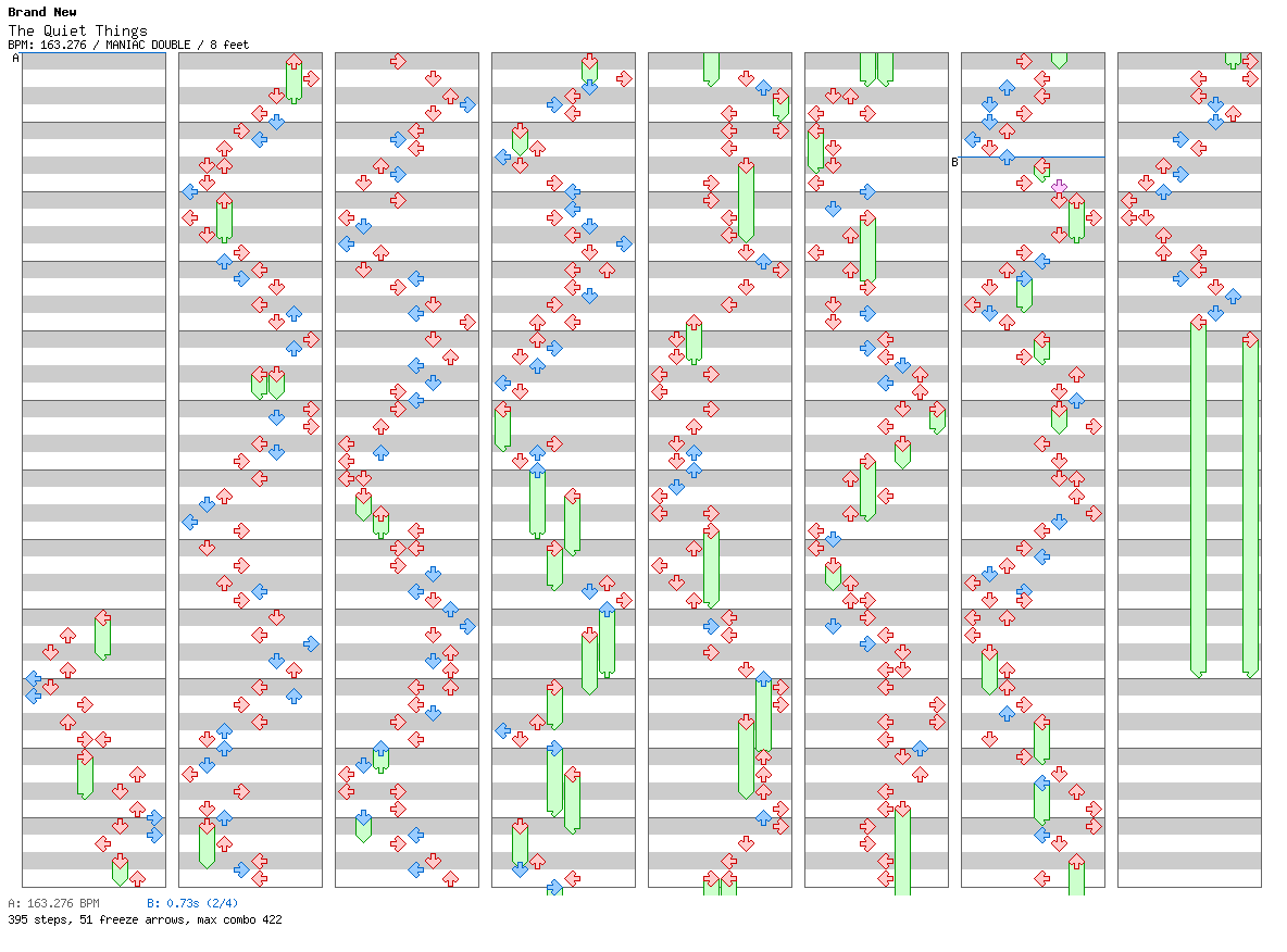 The Quiet Things That No One Ever Knows / 8 / MANIAC