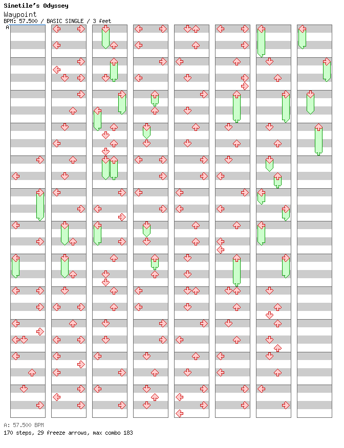 Waypoint / 4 / BASIC