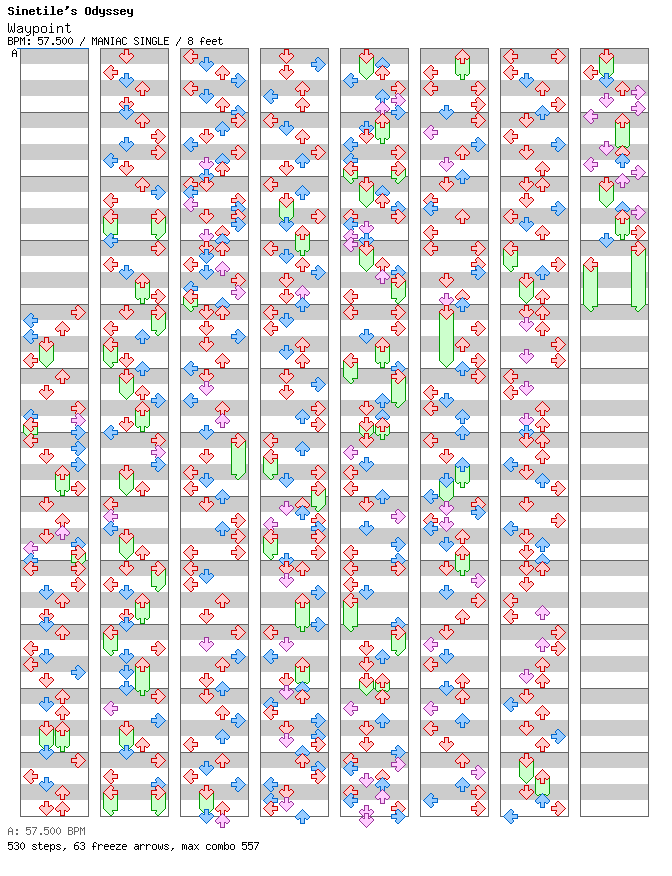 Waypoint / 4 / MANIAC