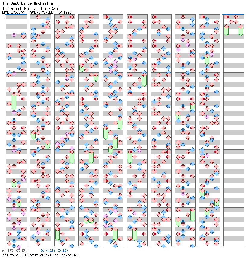 Infernal Galop (Can-Can) / 4 / MANIAC