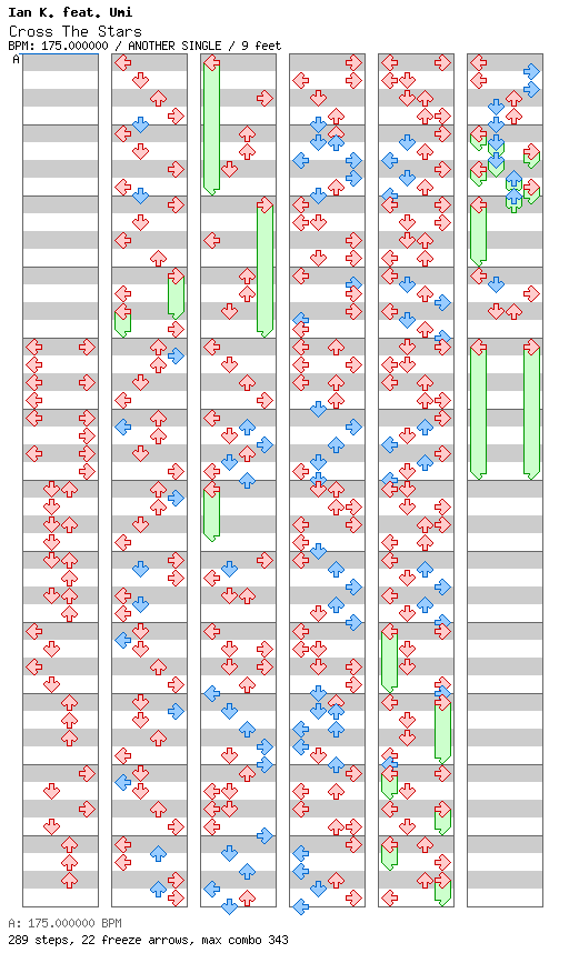 Cross The Stars / 4 / ANOTHER