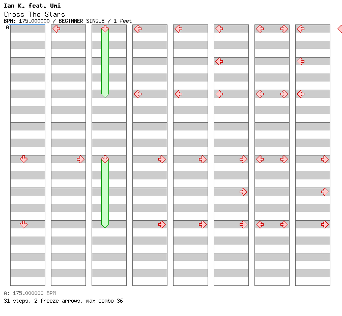 Cross The Stars / 4 / BEGINNER