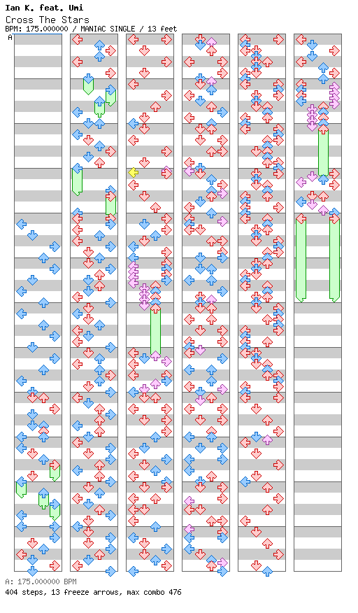 Cross The Stars / 4 / MANIAC