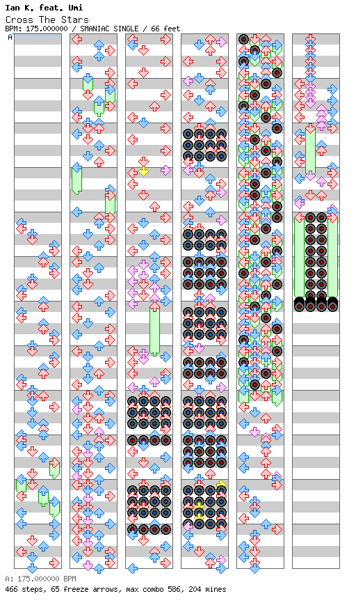 Cross The Stars / 4 / SMANIAC