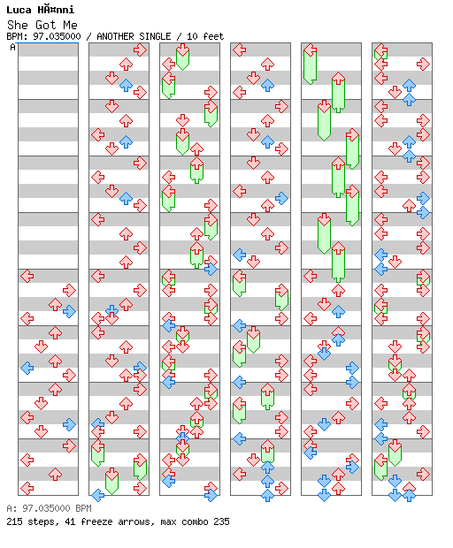 She Got Me (Live from Tel Aviv, Israel, 2019) / 4 / ANOTHER