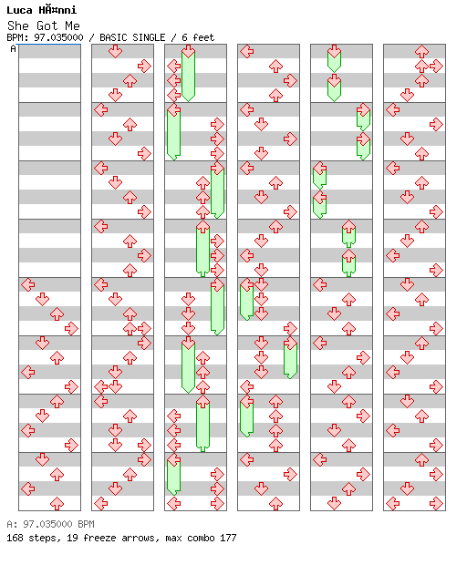 She Got Me (Live from Tel Aviv, Israel, 2019) / 4 / BASIC