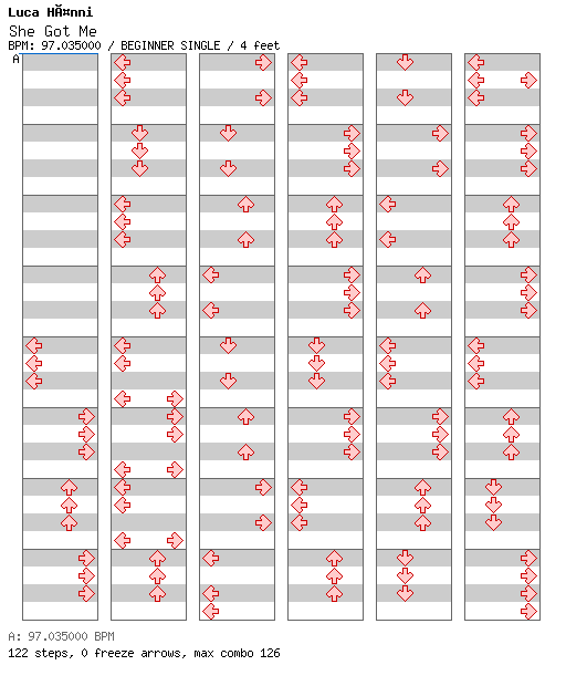 She Got Me (Live from Tel Aviv, Israel, 2019) / 4 / BEGINNER