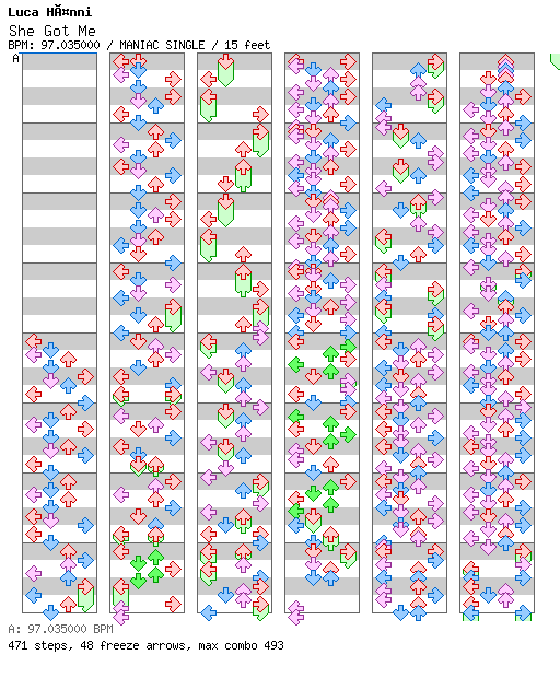 She Got Me (Live from Tel Aviv, Israel, 2019) / 4 / MANIAC