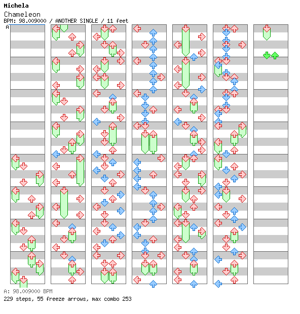 Chameleon (Live from Tel Aviv, Israel, 2019) / 4 / ANOTHER