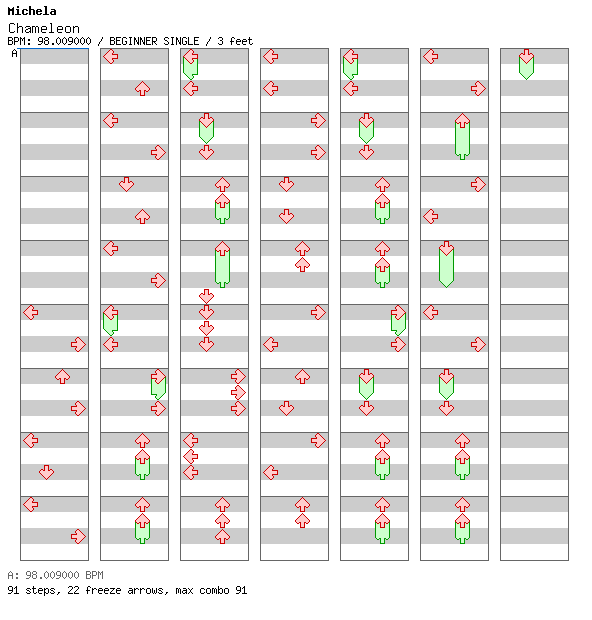 Chameleon (Live from Tel Aviv, Israel, 2019) / 4 / BEGINNER