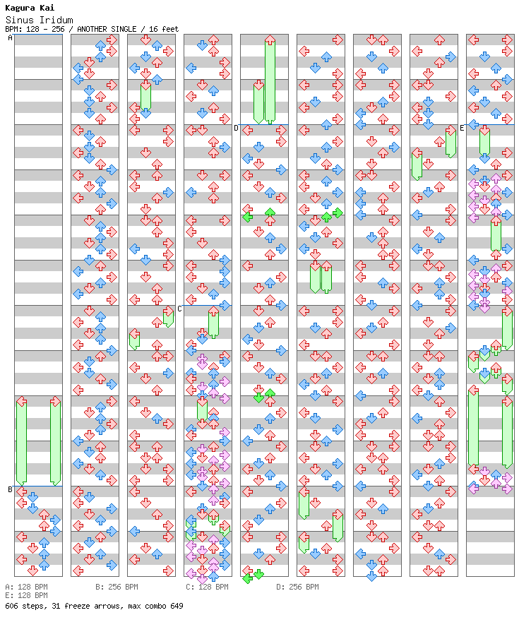 Sinus Iridum / 4 / ANOTHER