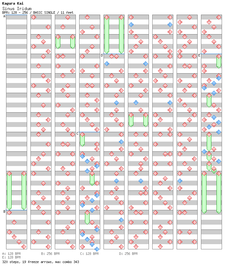 Sinus Iridum / 4 / BASIC