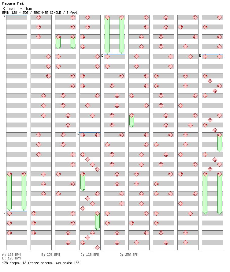 Sinus Iridum / 4 / BEGINNER