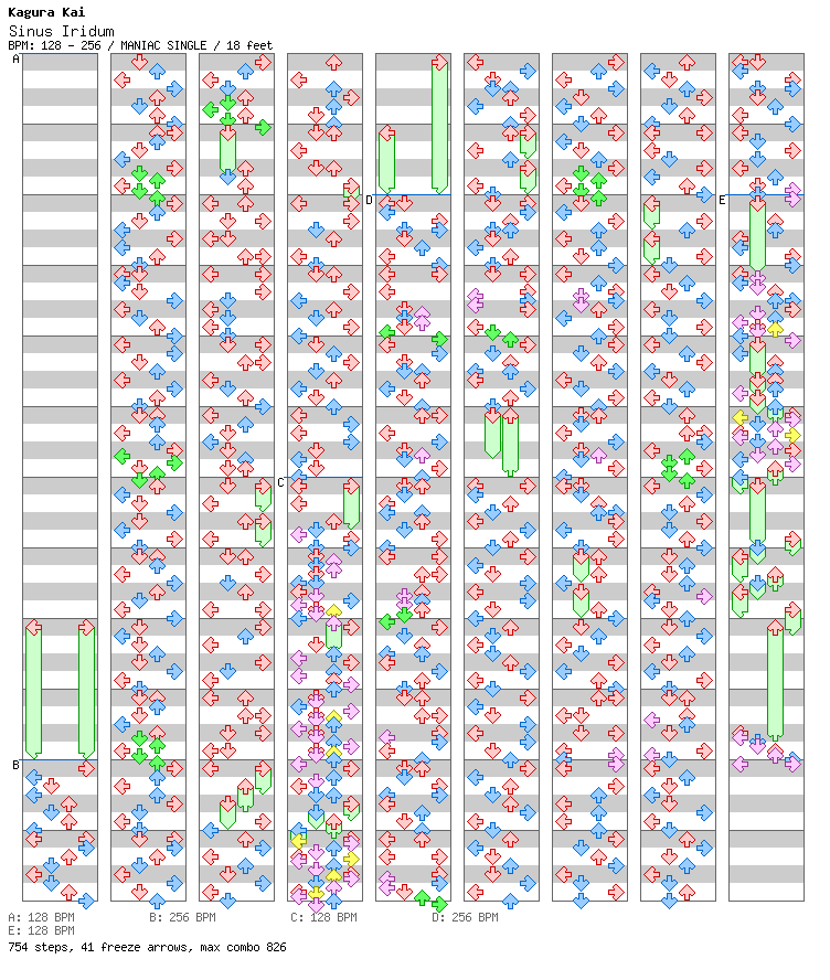 Sinus Iridum / 4 / MANIAC