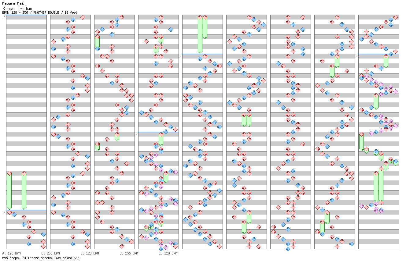 Sinus Iridum / 8 / ANOTHER