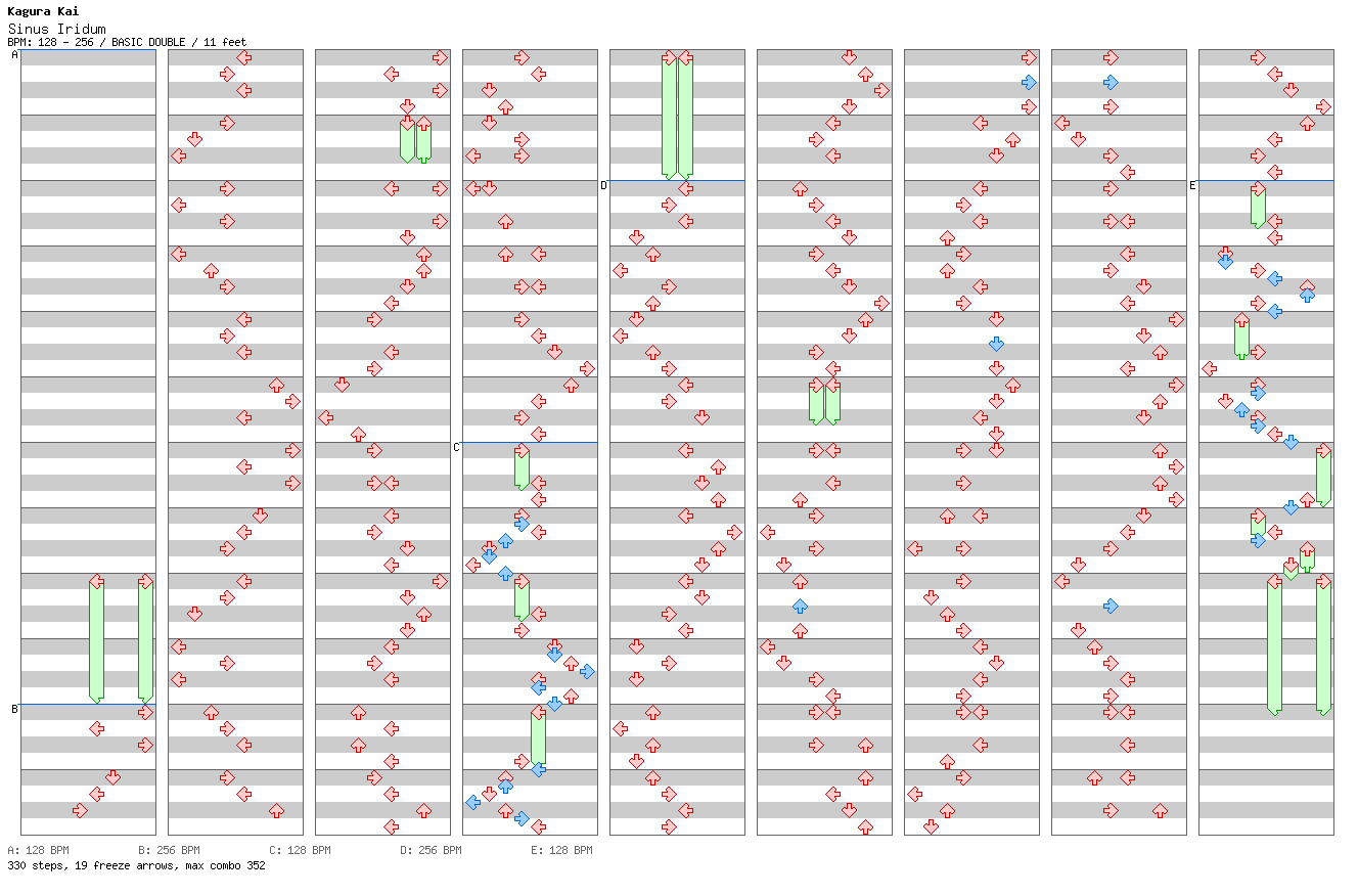 Sinus Iridum / 8 / BASIC