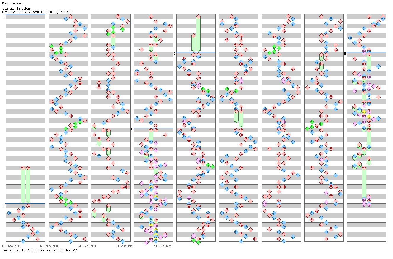 Sinus Iridum / 8 / MANIAC