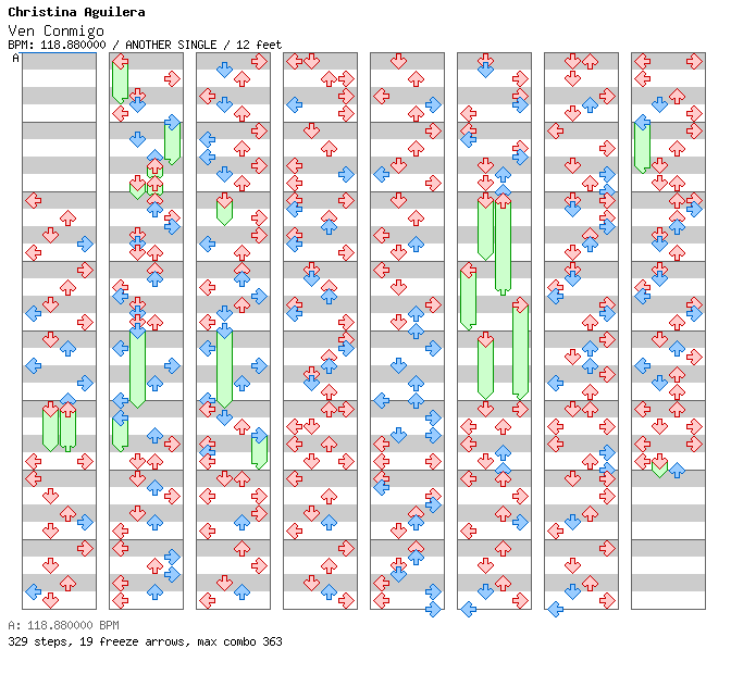 Ven Conmigo (Solamente Tu) / 4 / ANOTHER