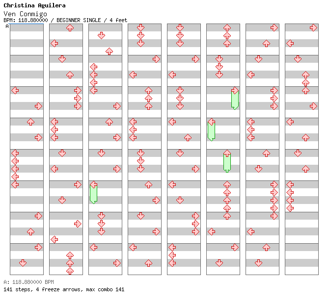 Ven Conmigo (Solamente Tu) / 4 / BEGINNER