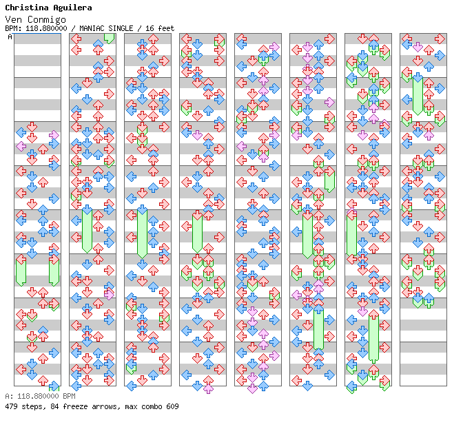 Ven Conmigo (Solamente Tu) / 4 / MANIAC