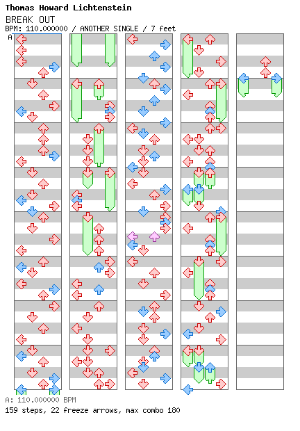 BREAK OUT / 4 / ANOTHER