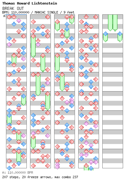 BREAK OUT / 4 / MANIAC