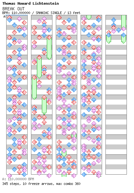 BREAK OUT / 4 / SMANIAC