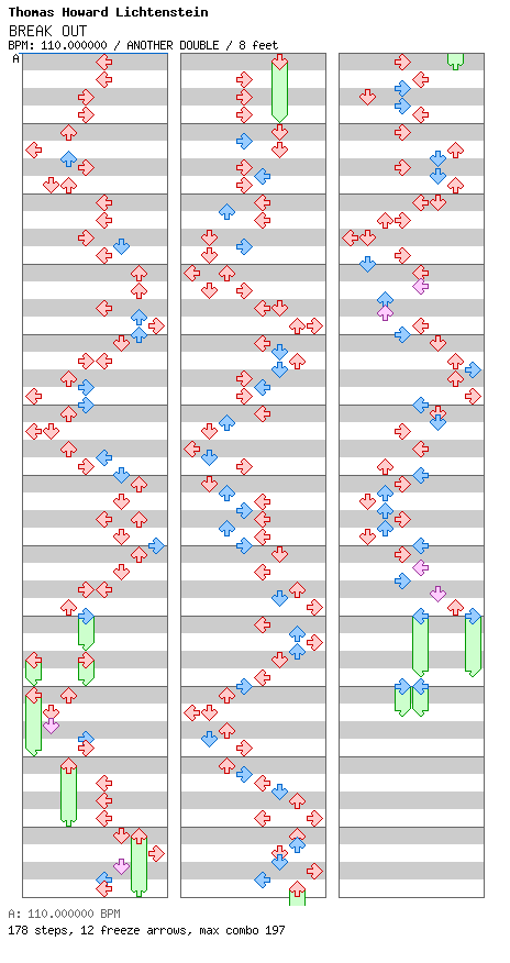 BREAK OUT / 8 / ANOTHER