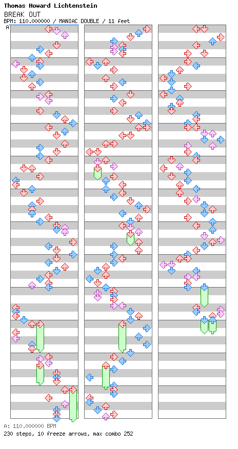 BREAK OUT / 8 / MANIAC