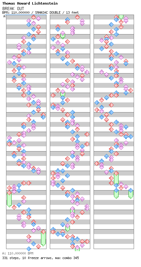 BREAK OUT / 8 / SMANIAC