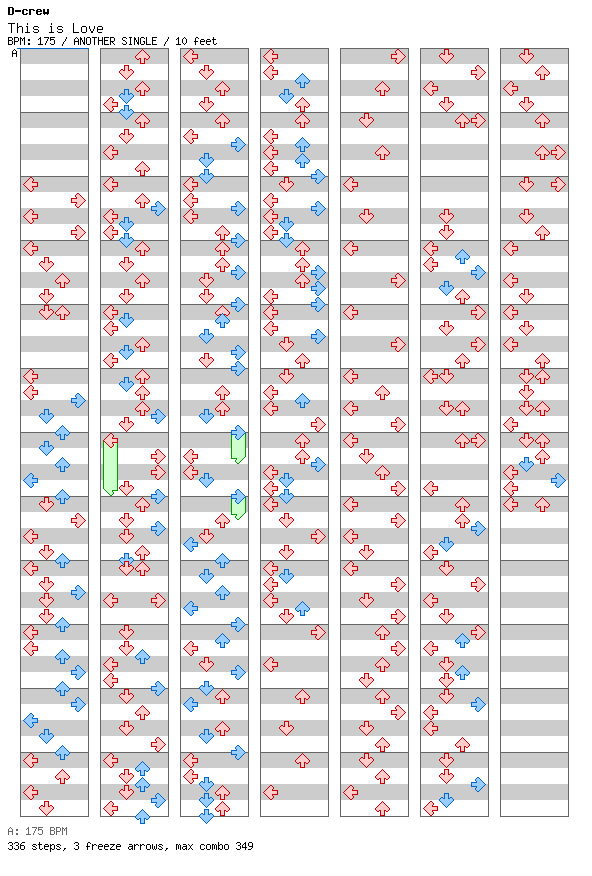 This is Love / 4 / ANOTHER