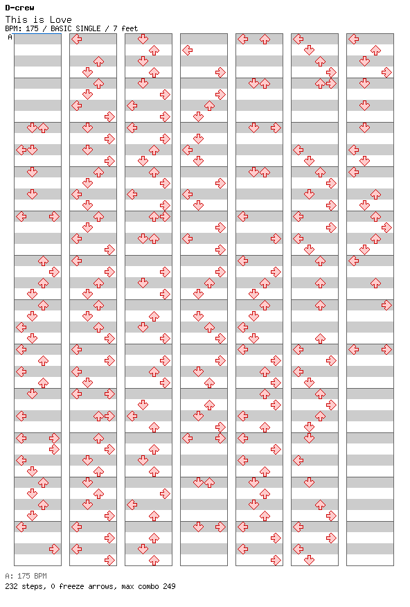 This is Love / 4 / BASIC