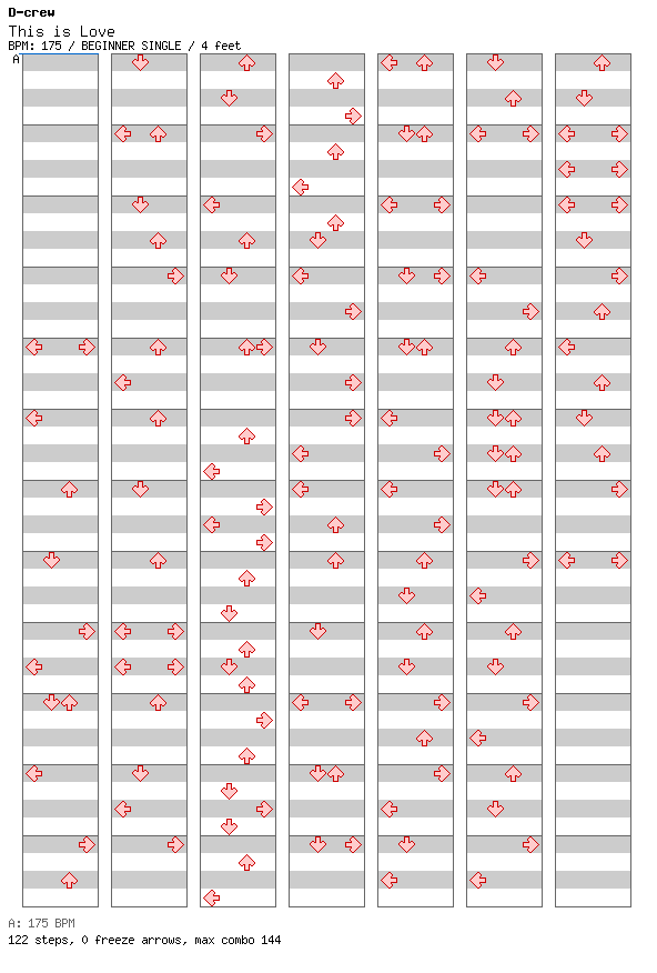 This is Love / 4 / BEGINNER