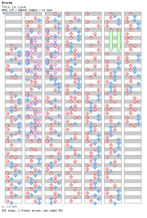 This is Love / 4 / MANIAC