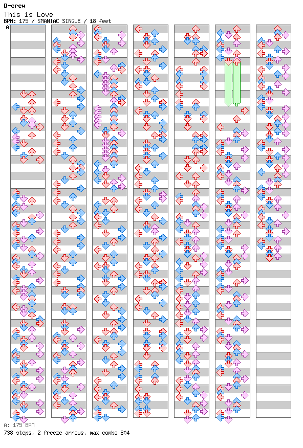 This is Love / 4 / SMANIAC