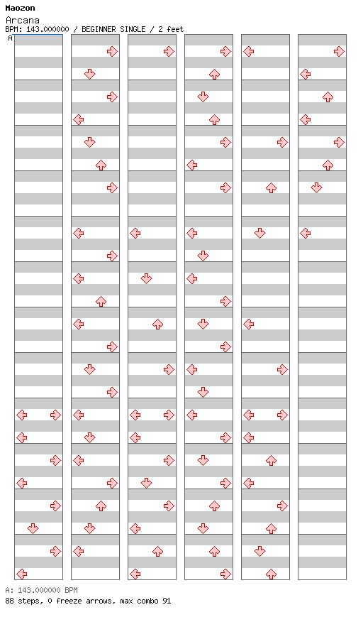 Arcana / 4 / BEGINNER