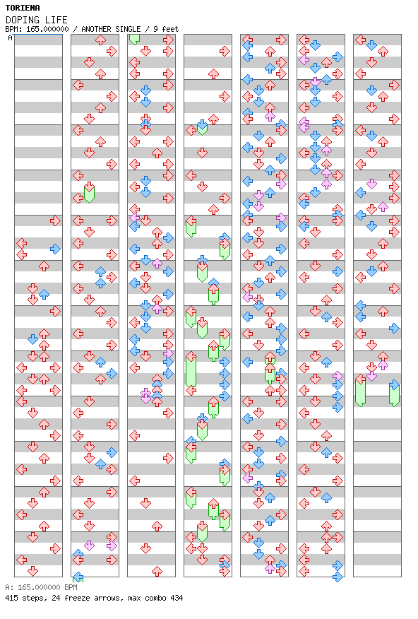 DOPING LIFE / 4 / ANOTHER