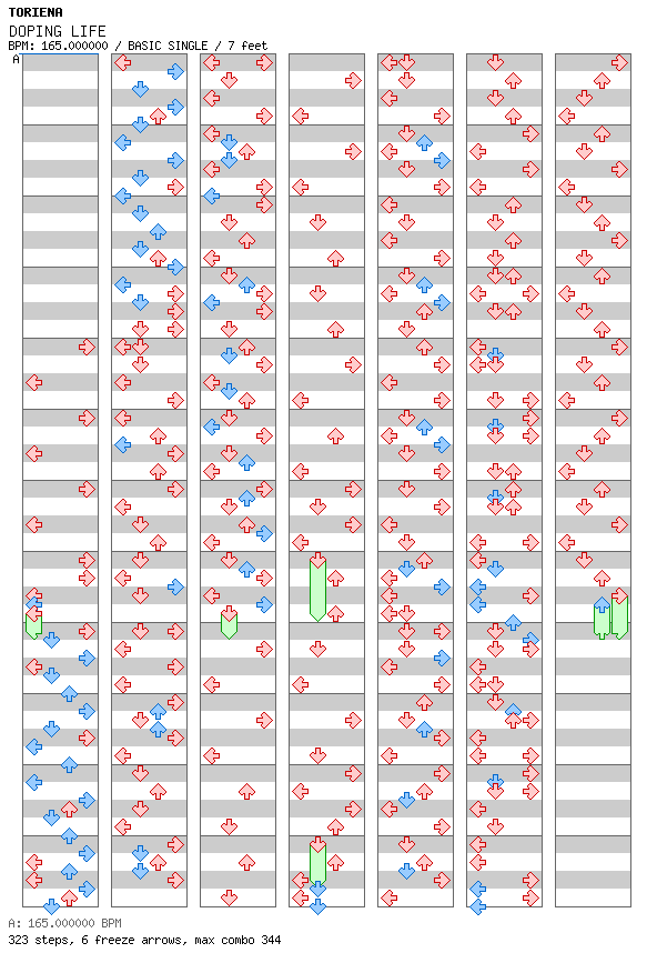 DOPING LIFE / 4 / BASIC