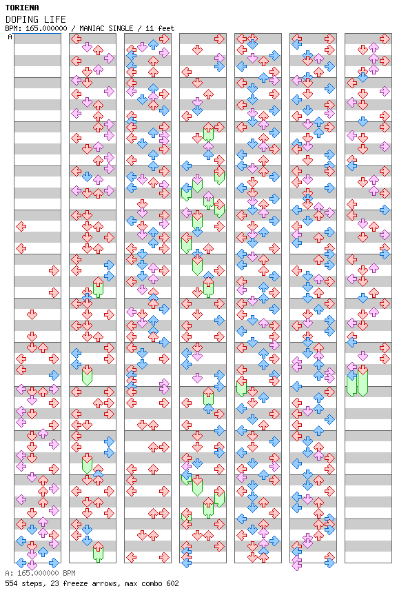 DOPING LIFE / 4 / MANIAC