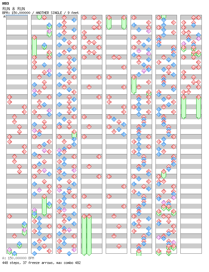 RUN & RUN / 4 / ANOTHER