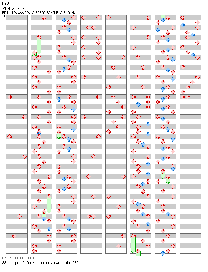 RUN & RUN / 4 / BASIC