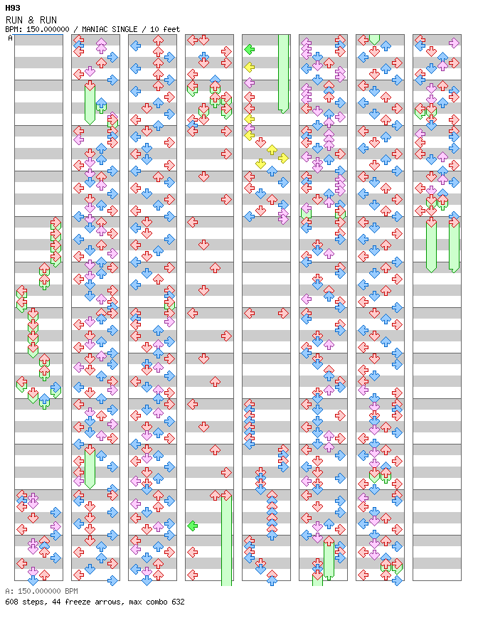 RUN & RUN / 4 / MANIAC