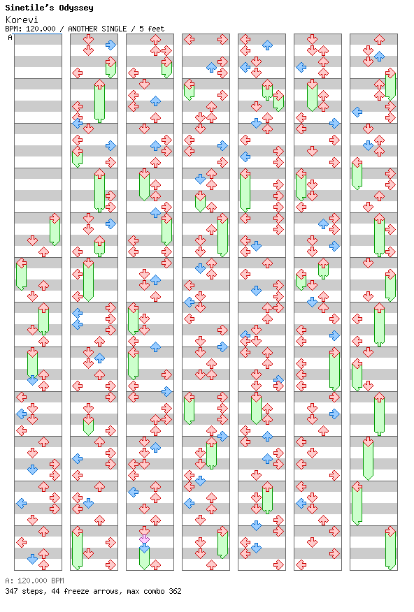 Korevi / 4 / ANOTHER