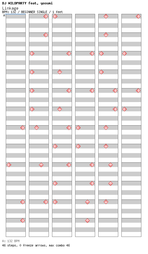 Linkage / 4 / BEGINNER