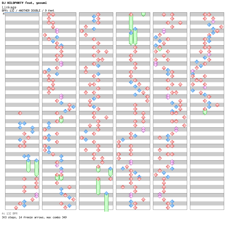 Linkage / 8 / ANOTHER