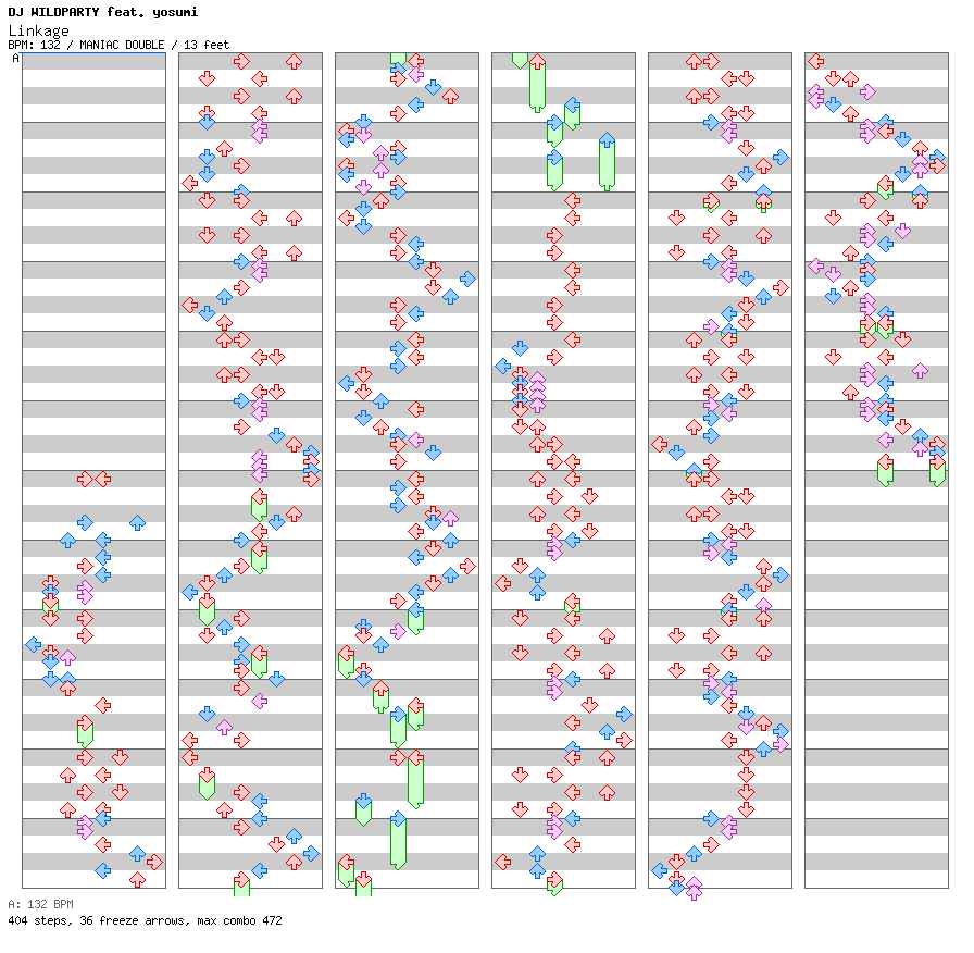 Linkage / 8 / MANIAC