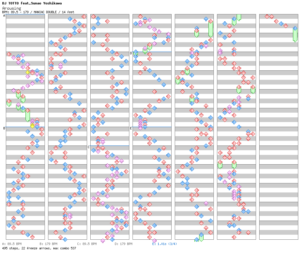 Arousing / 8 / MANIAC