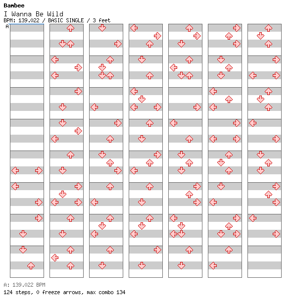 I Wanna Be Wild / 4 / BASIC