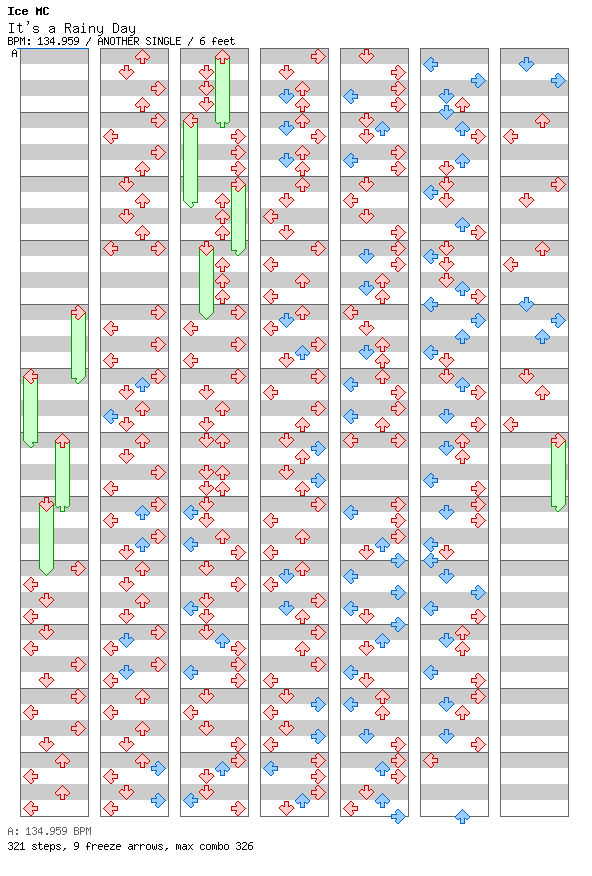 It's Rainy Day / 4 / ANOTHER