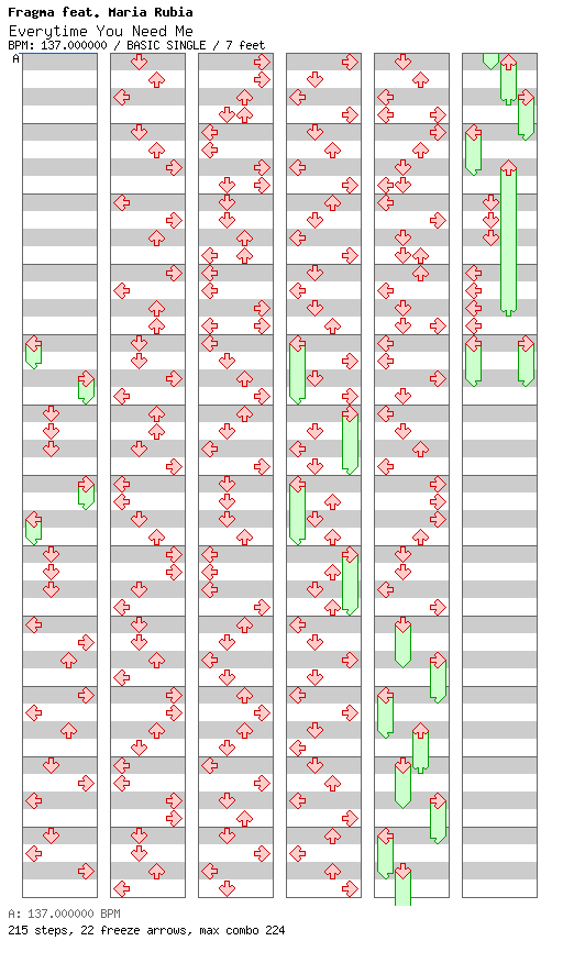 Everytime You Need Me / 4 / BASIC